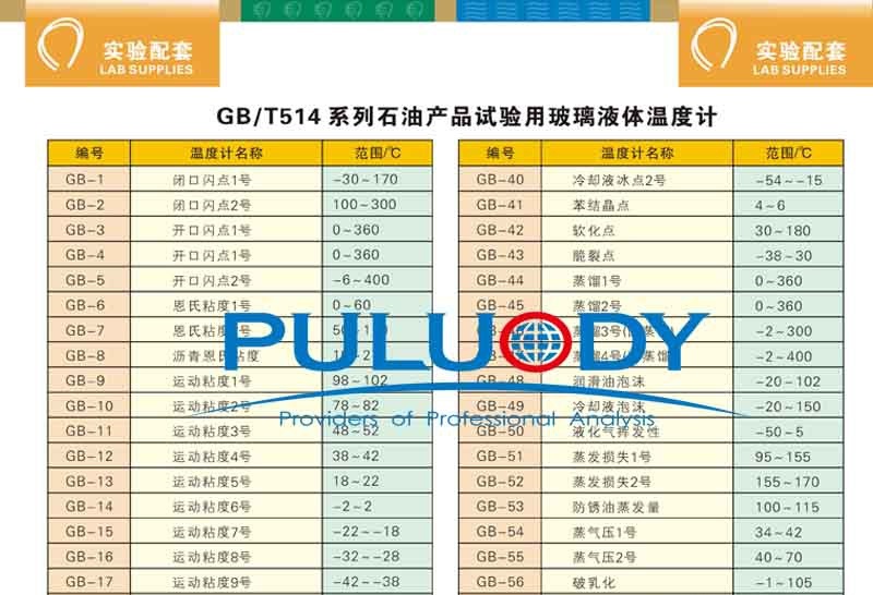 冷卻液冰點2號溫度計、冷濾點溫度計